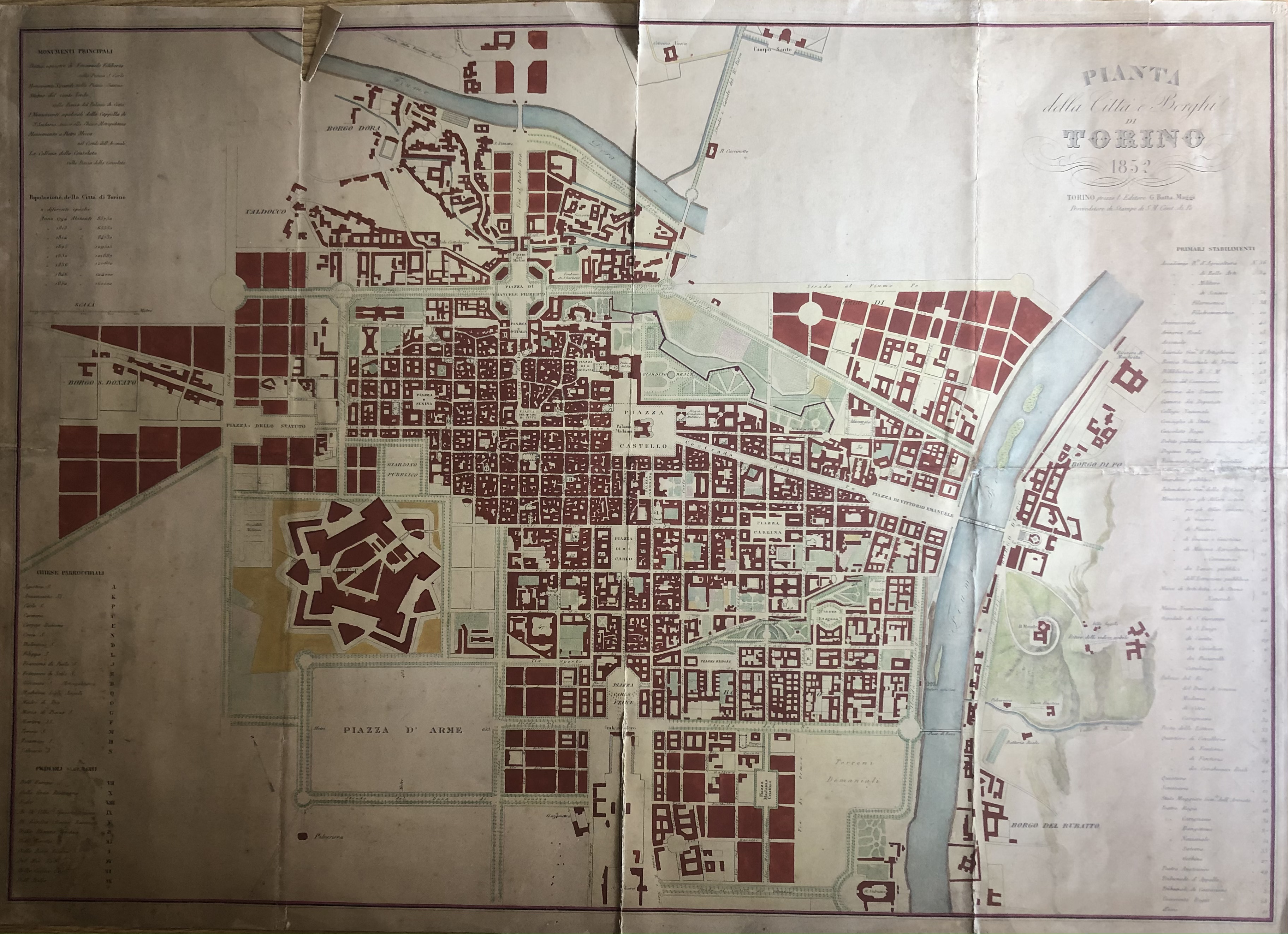 Mapa histórico de Turim em 1852.